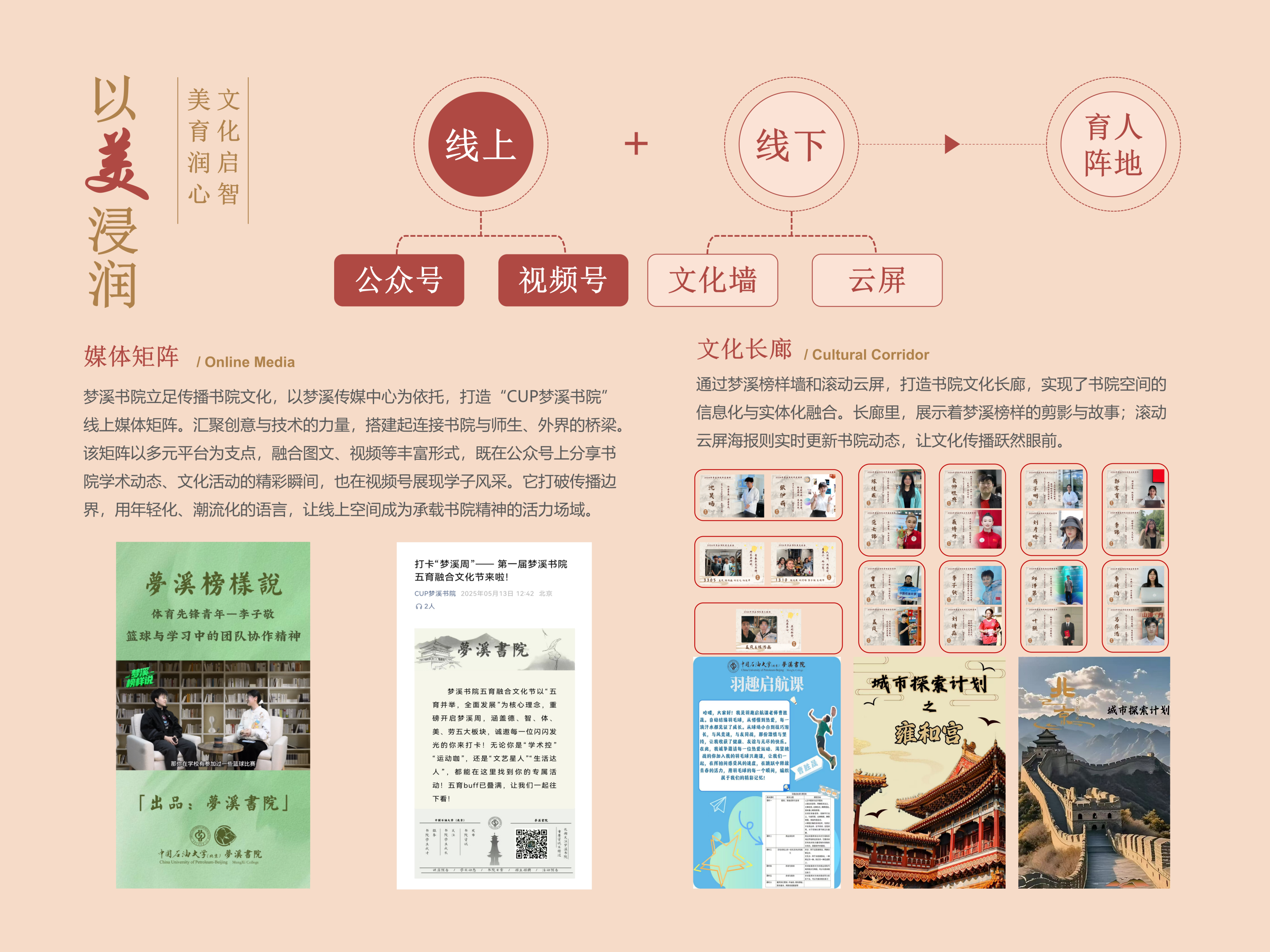 【final】五育并举工作体系_08.png