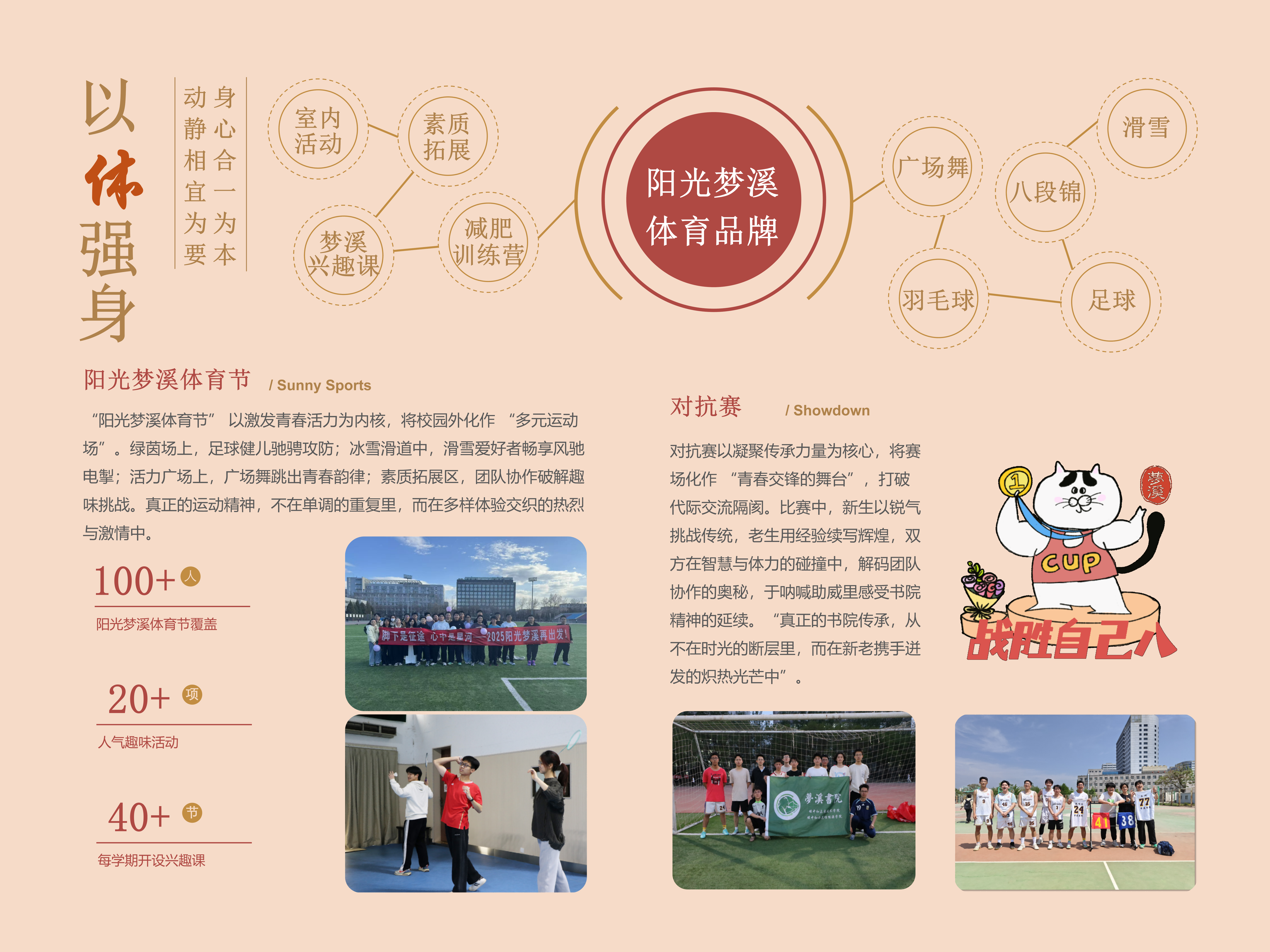【final】五育并举工作体系_06.png