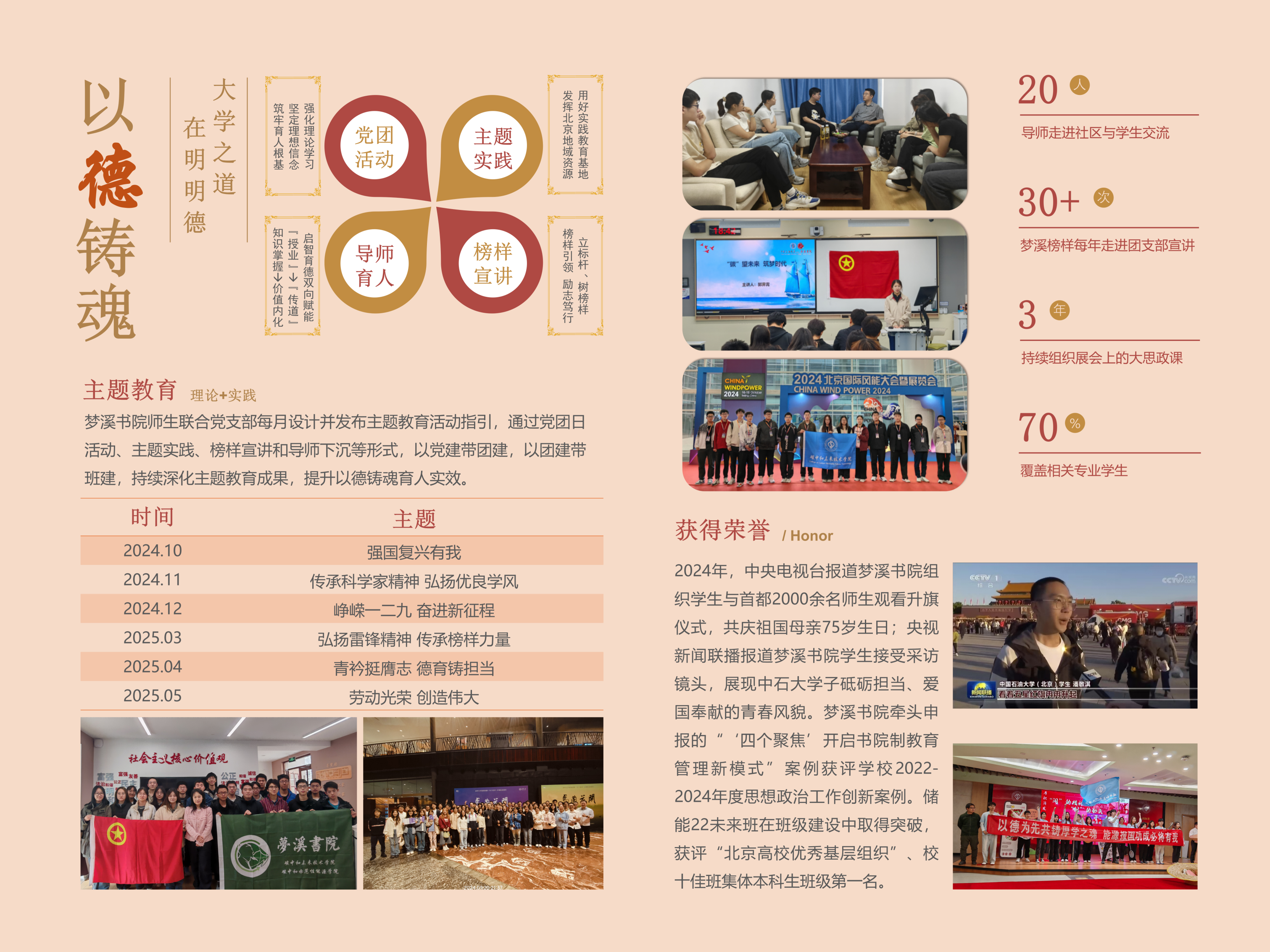 【final】五育并举工作体系_03.png