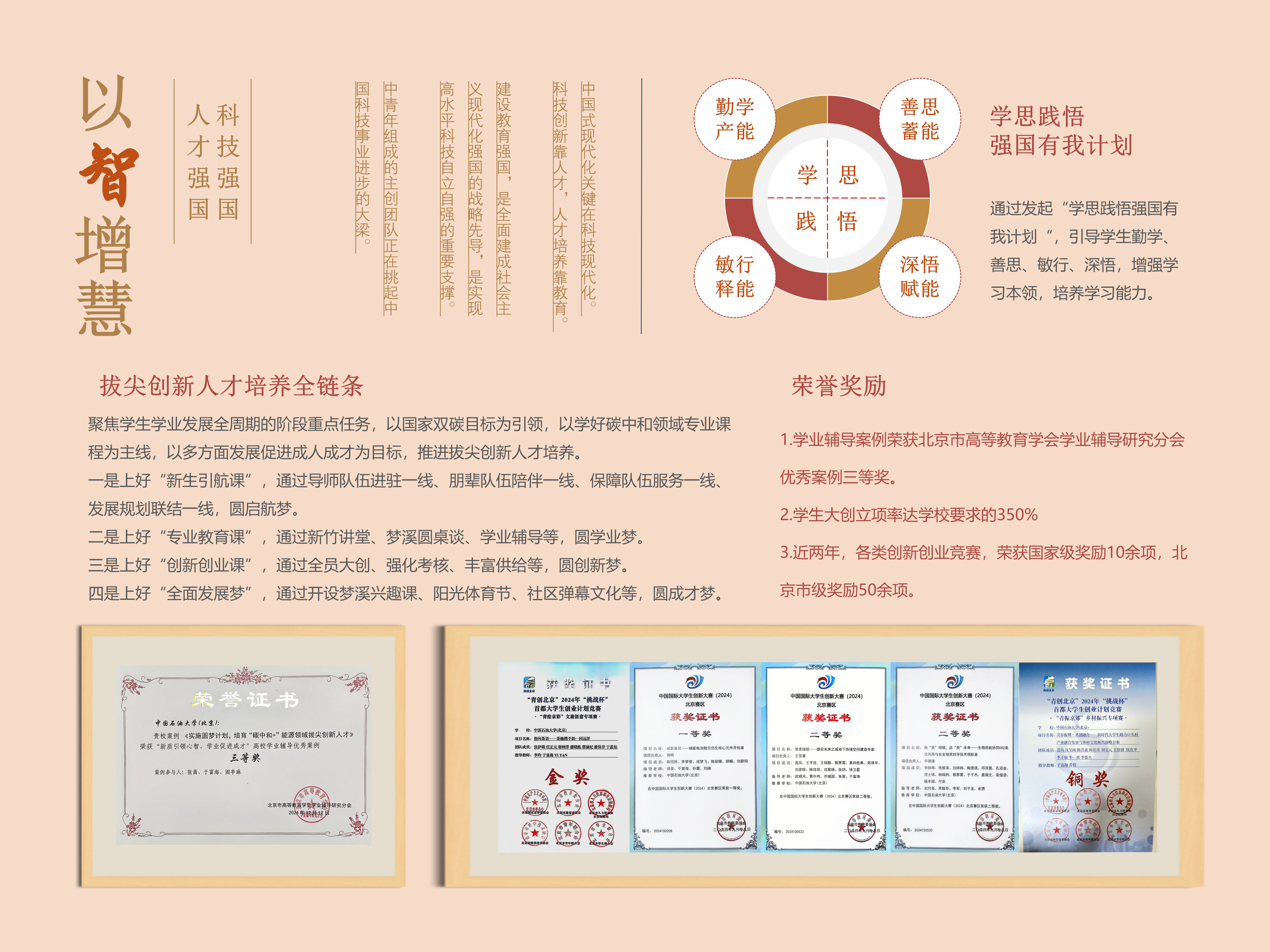 【final】五育并举工作体系_05.png