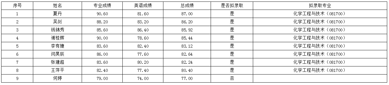 3d9c857195fa464d8284f5665cd1e84f.png