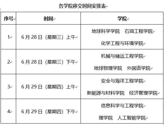 截图20230620090109.png