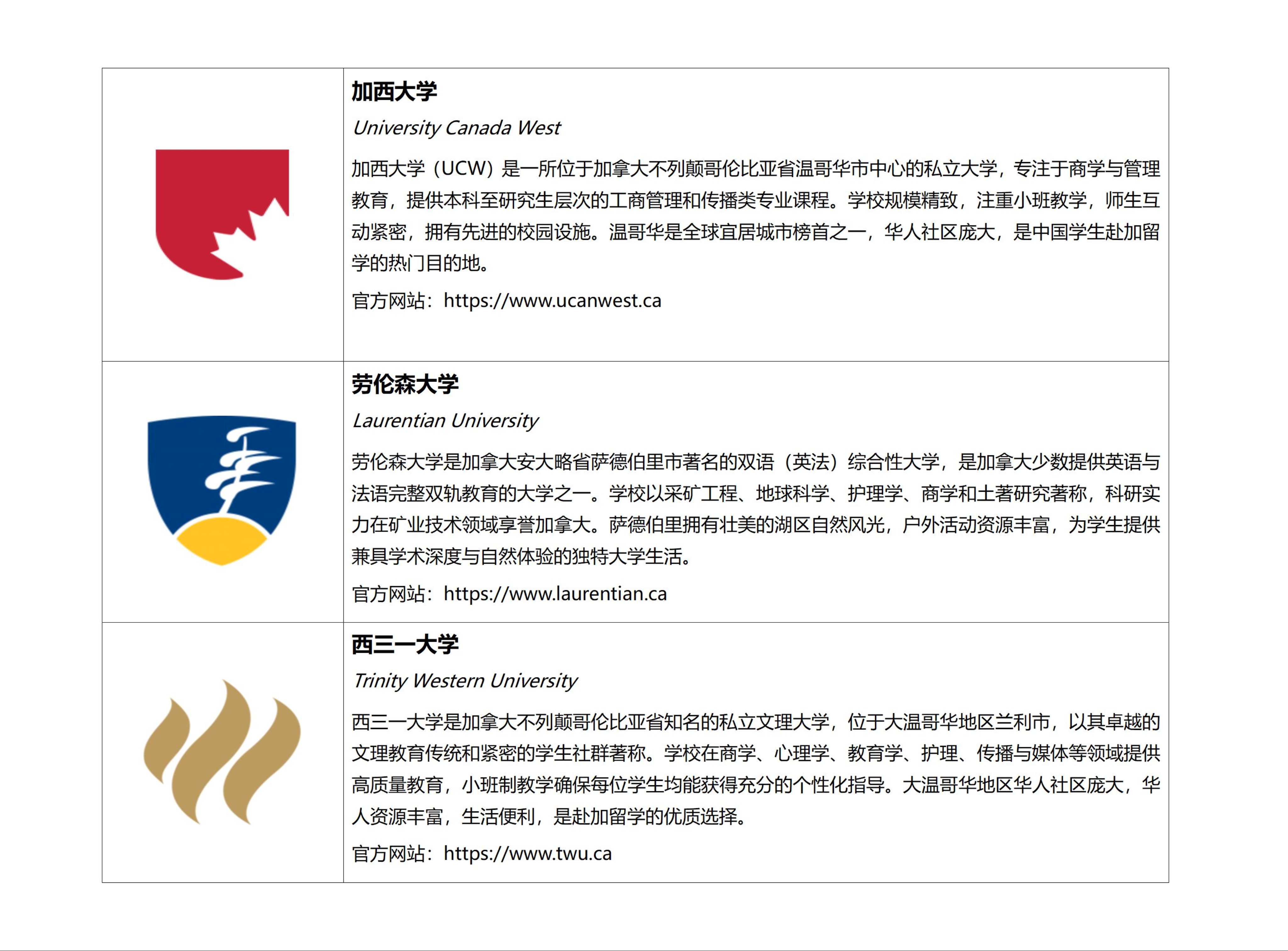 加拿大合作院校.jpg