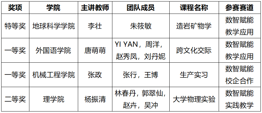 f3dfe7531e0048cbb9c9a91ce6727e44.png f3dfe7531e0048cbb9c9a91ce6727e44.png