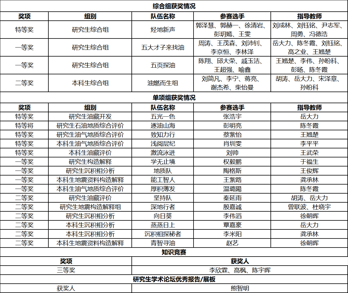 e824d983df066f3492f39a22adef6a03.png