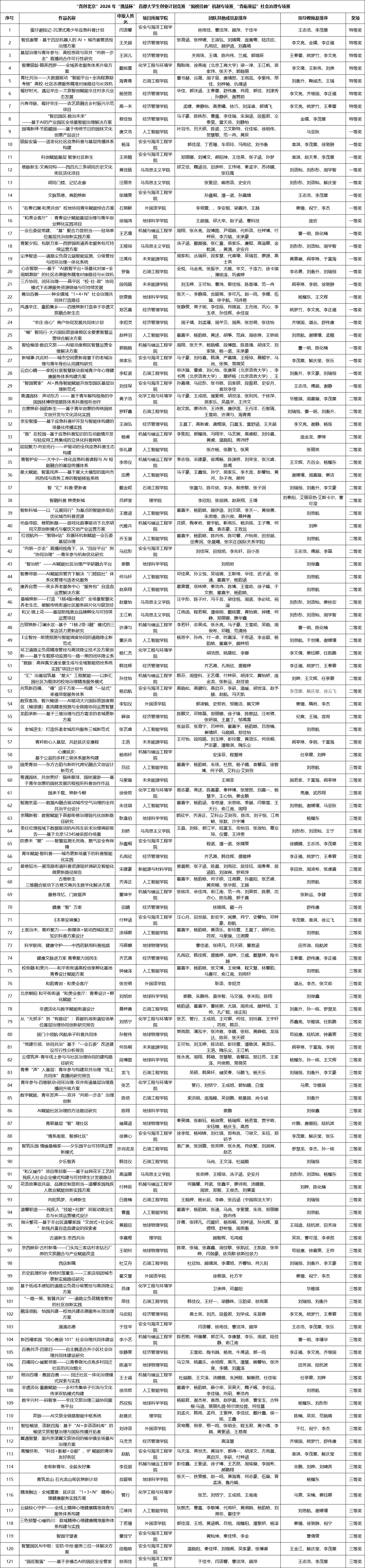 4a351e092b72aec31fa9c5103e667202.png