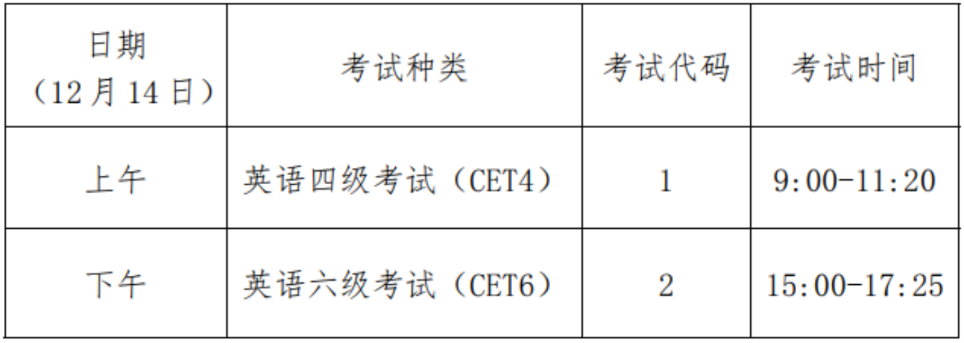 笔试考试时间
