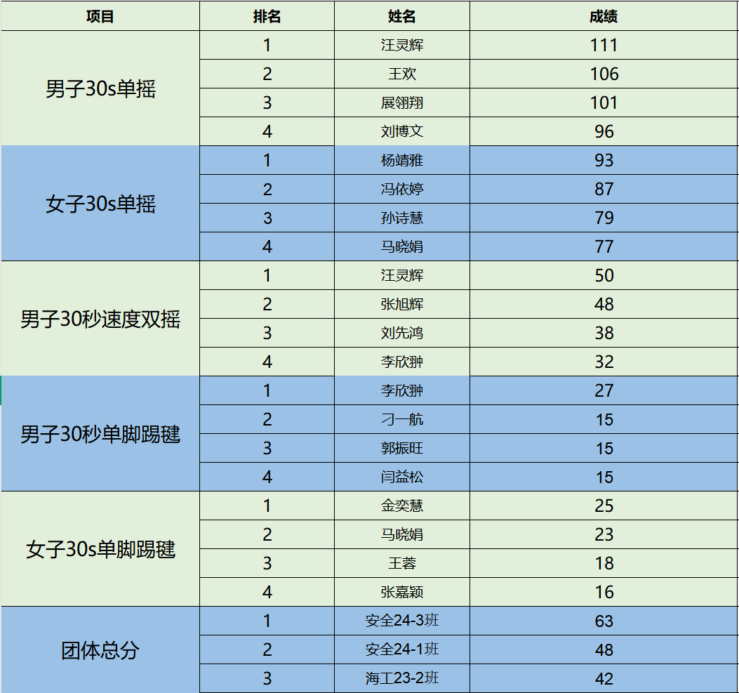 ddb416f9ca4615cb5f075f283a751158.png