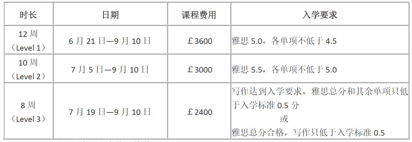 f1d07b10ff1a4ab9ab62bfbdd26c7239.jpg 斯旺西.jpg