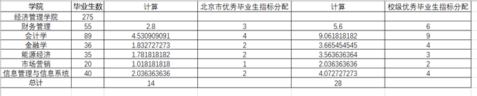 表2.png