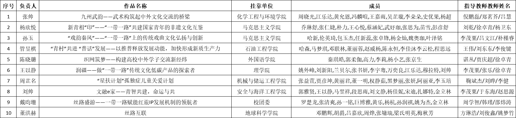 青系四海截图.png