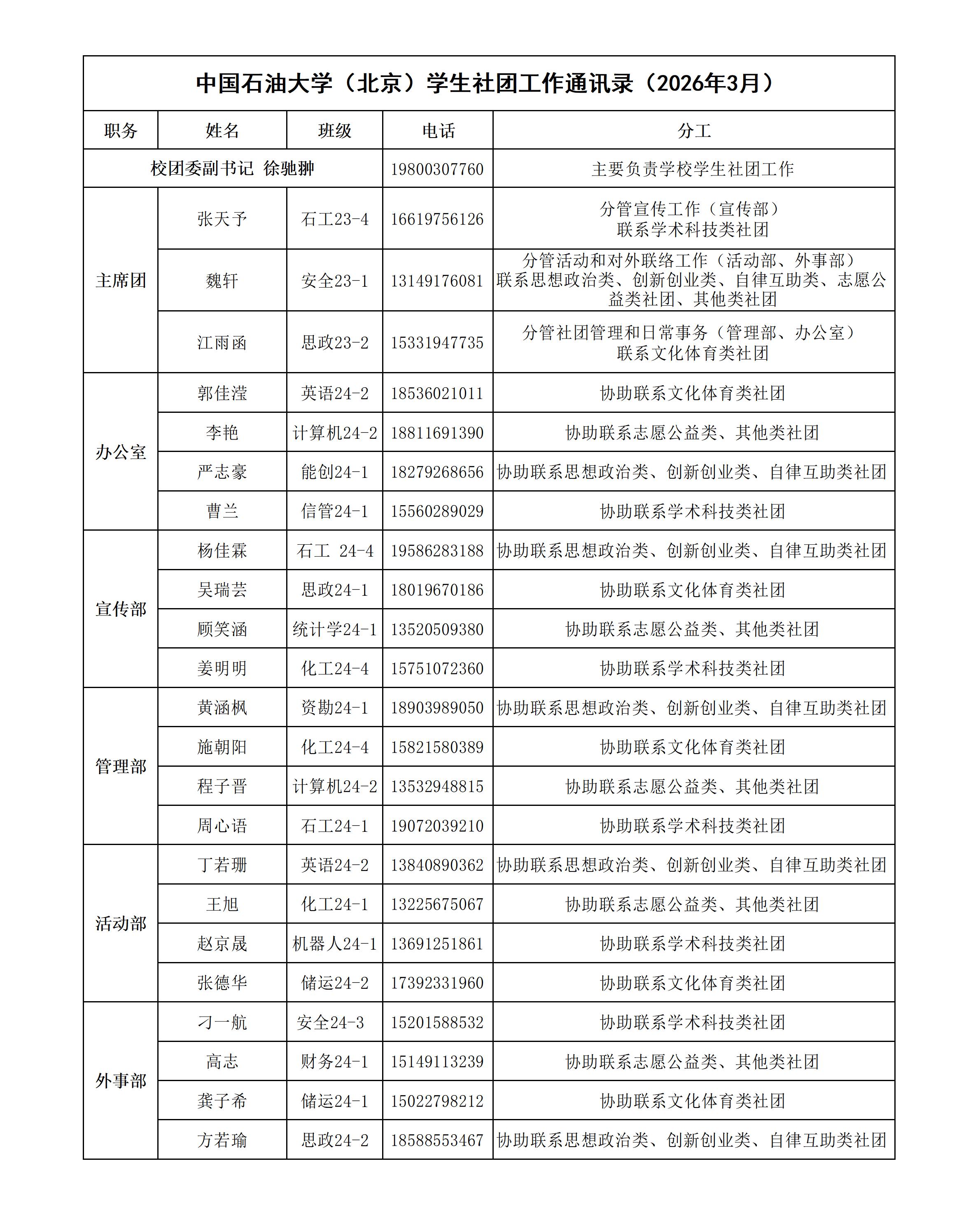 意大利甲级联赛（北京）社团工作通讯录_01.jpg