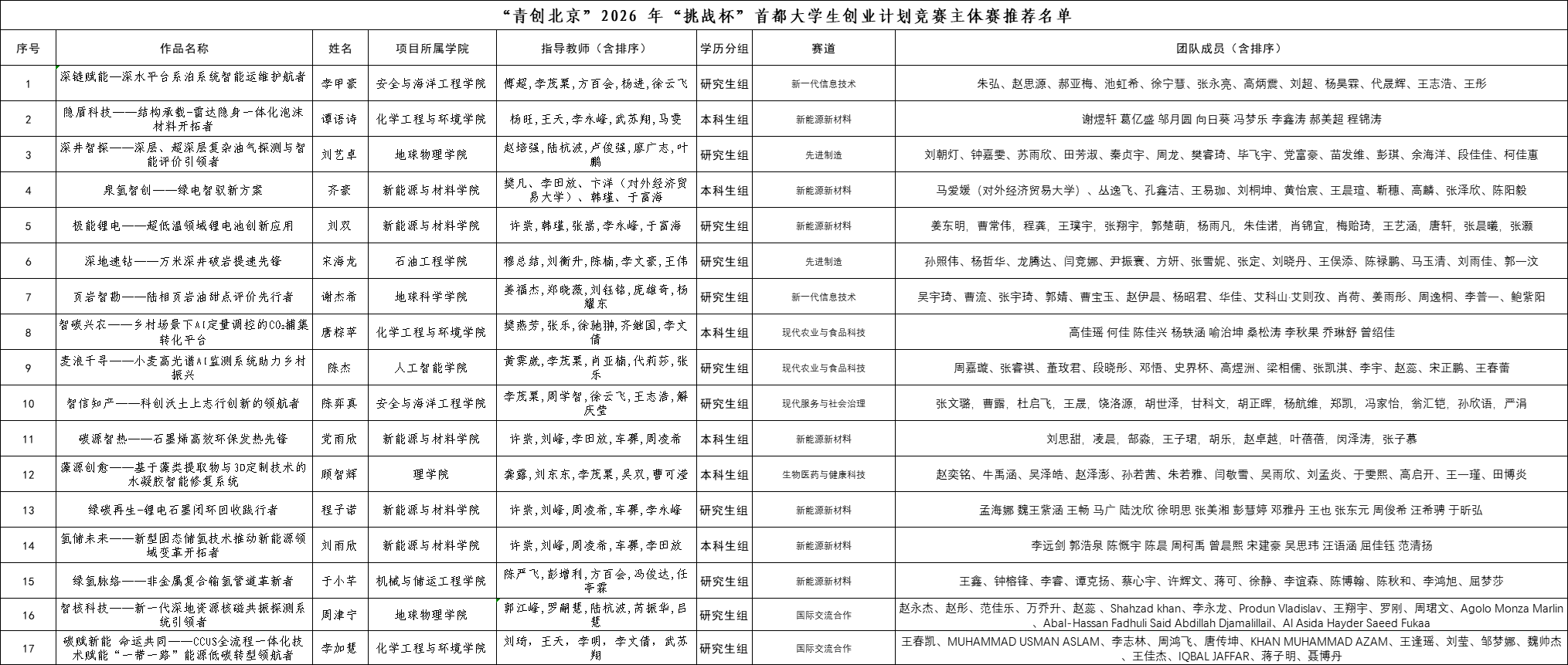 微信图片_20260423185519_2751_6.png 微信图片_20260423185519_2751_6.png