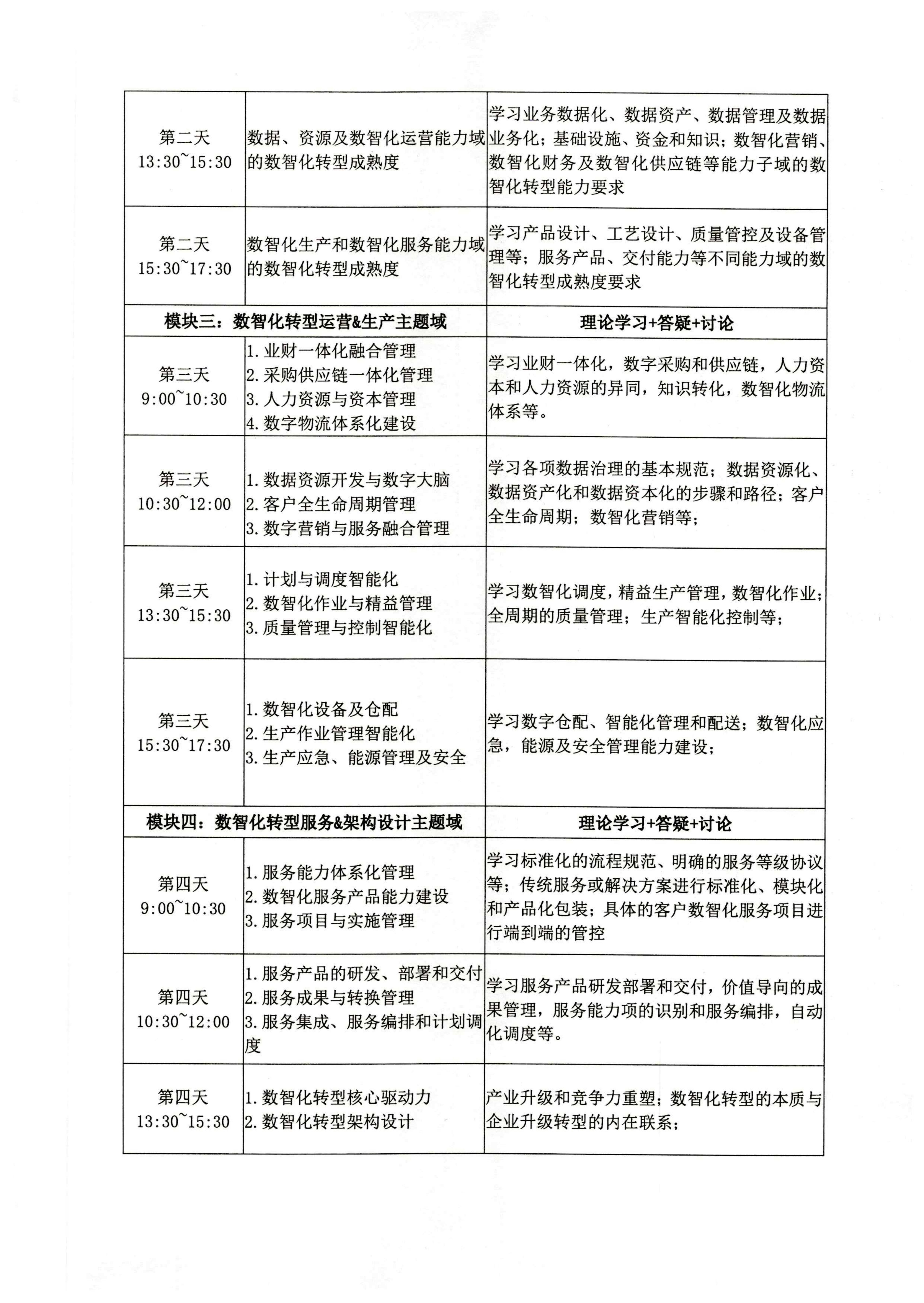 关于举办“数智化转型架构师DTA培训”的通知_03.jpg